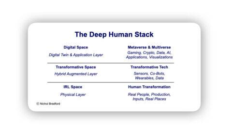 deep human stack.001